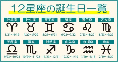 11月23日 星座|11月23日生まれの星座は何座？さそり座・いて座どっ。